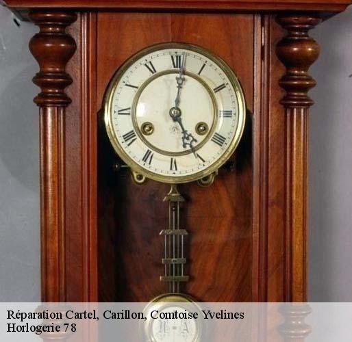 Réparation Cartel, Carillon, Comtoise 78 Yvelines Horlogerie 78