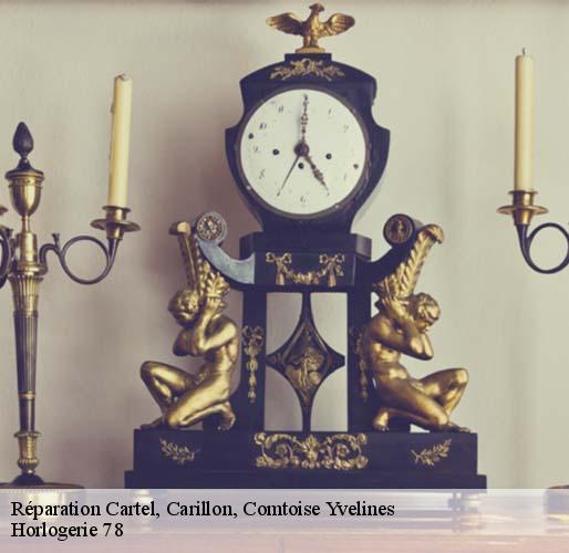 Réparation Cartel, Carillon, Comtoise 78 Yvelines Horlogerie 78