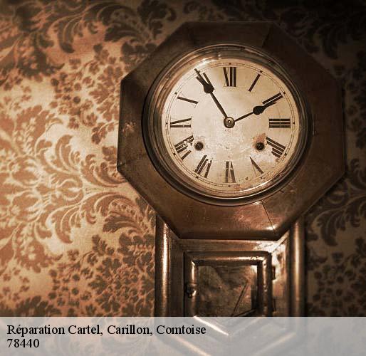 Horlogerie: Lot de 14 DECORS de comtoise
